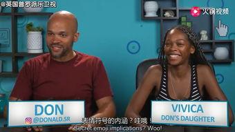 欧美外国人聊天视频,跨文化交流瞬间