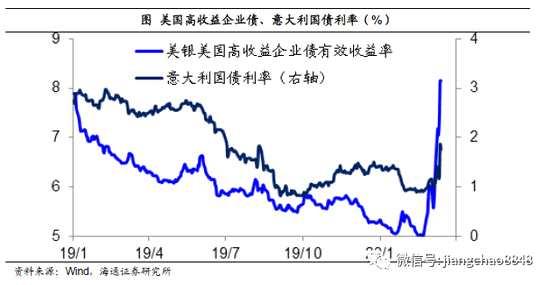 欧美债务危局完整视频,深度剖析与应对策略