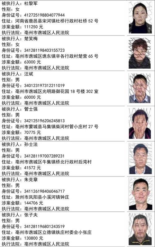 最近吃瓜事件名单公布视频,盘点娱乐圈最新热点事件