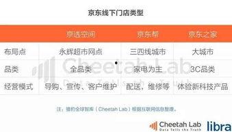 电梯吃瓜视频头条,揭秘网红视频背后的惊人真相