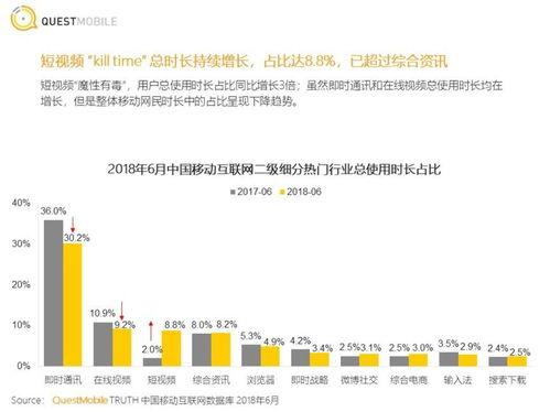 啥叫吃瓜视频啊微博号